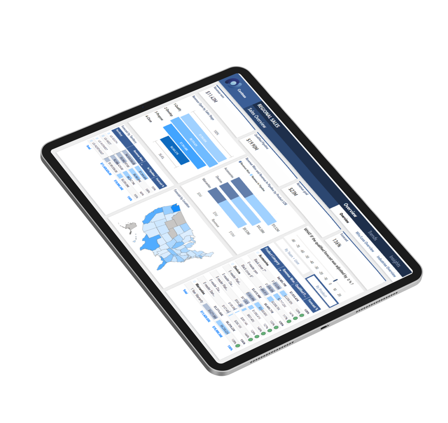 Ipad Mockup Powerbi