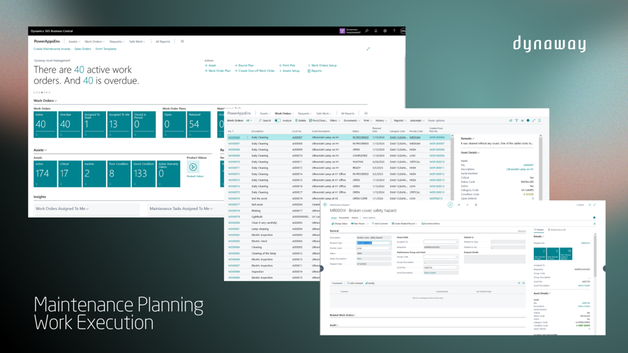 Dynaway EAM Streamlined Asset And Maintenance Management